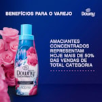 Amaciante Concentrado Downy Água fresca 500ml