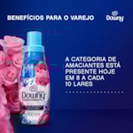 Amaciante Downy Concentrado Sensitive 500ml