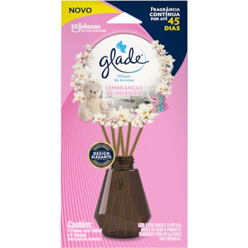 Difusor de Aromas Glade Lembranças de Infancia 100ml