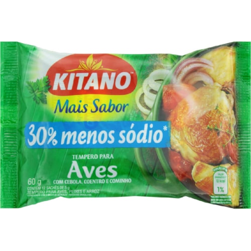 Entre Linhas e Tecidos: Fazendo Frango Xadrez para trinta pessoas