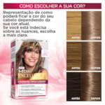 Tinta de Cabelo Imédia Excellence Louro Acinzentado 7.1